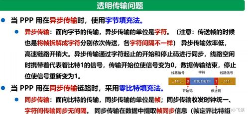 计算机网络Day03 深入理解数据链路层——核心功能与关键协议解析